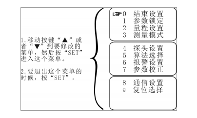 超声波液位计0-5m量程