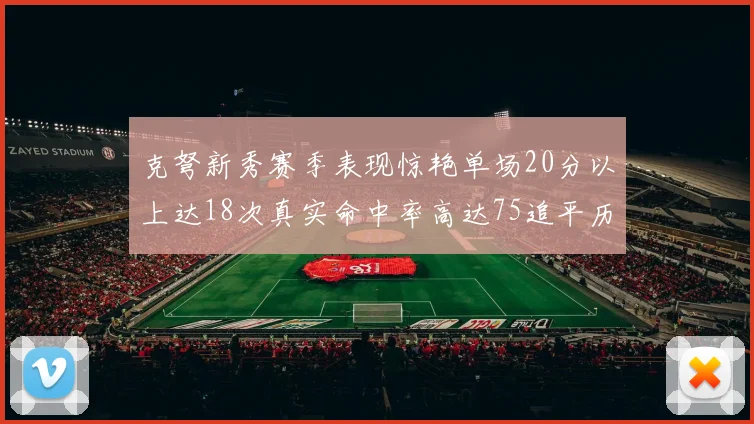 克弩新秀赛季表现惊艳单场20分以上达18次真实命中率高达75追平历史名将